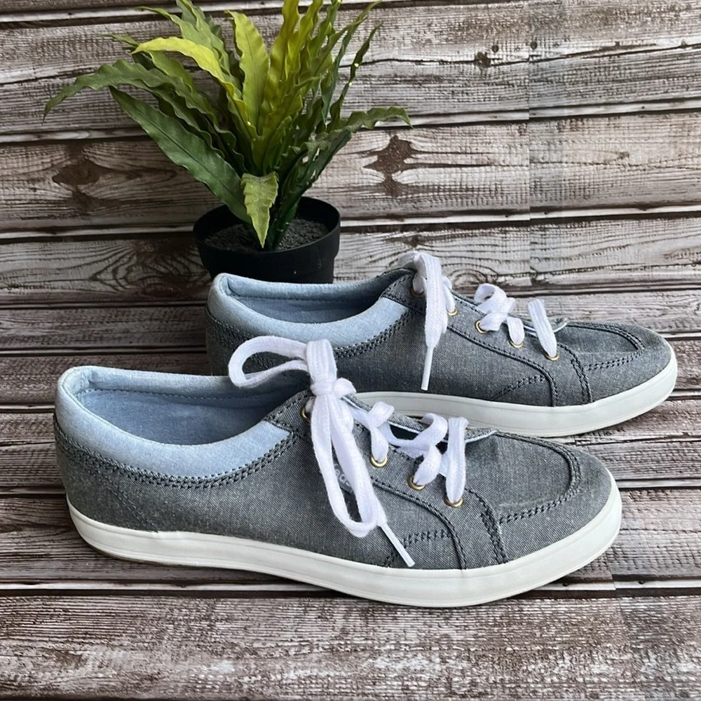 Keds Gray with light Blue Canvas Sneakers with White Accents Size 6.5